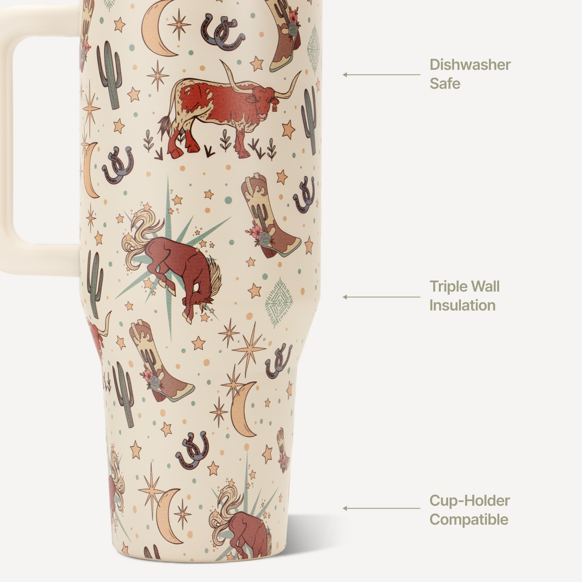 rodeo-32oz-946ml-l6 TRVL32-Rodeo-3-WPI.png